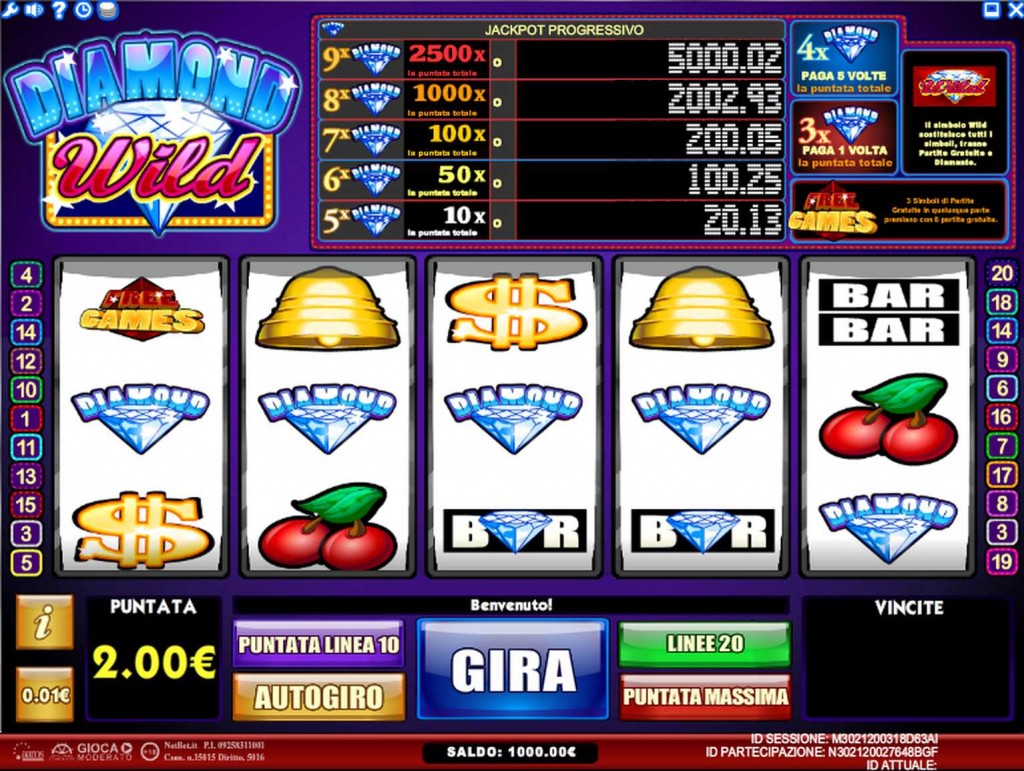 Современные Слоты Free Slot Machine