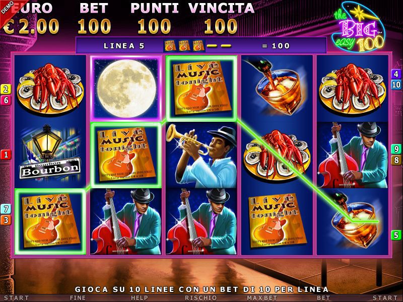 LE SLOT VLT DELLA NOVOMATIC COME BIG EASY LE TROVI SU: