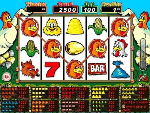 7reels 25 free spins