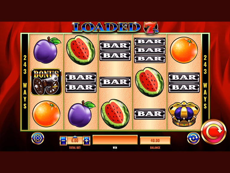 Loaded 7's Schema di Gioco in azione