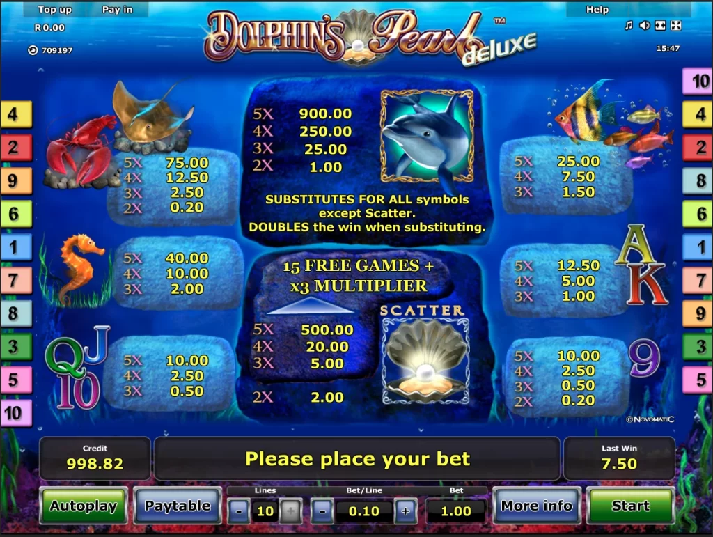 Dolphin's Pearl Deluxe tabella pagamenti
